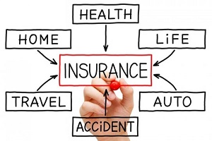 insurance bundle concept